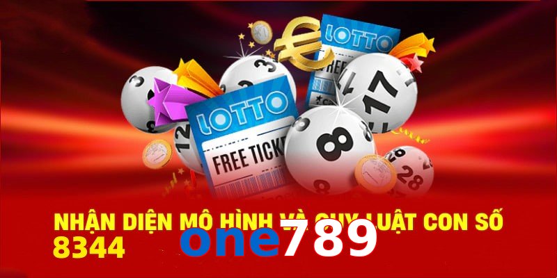 Danh mục tích hợp hệ thống gia tăng khả năng dự đoán